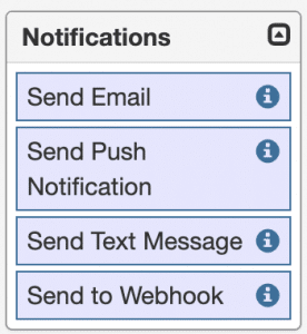 Notifications Activities